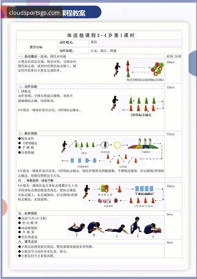 从入门到精通：博云体育平台使用的6个核心要点