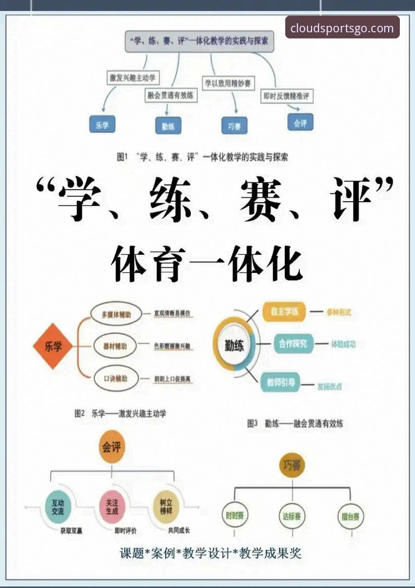 5大核心优势解析：博云体育登录评测与全方位使用指南