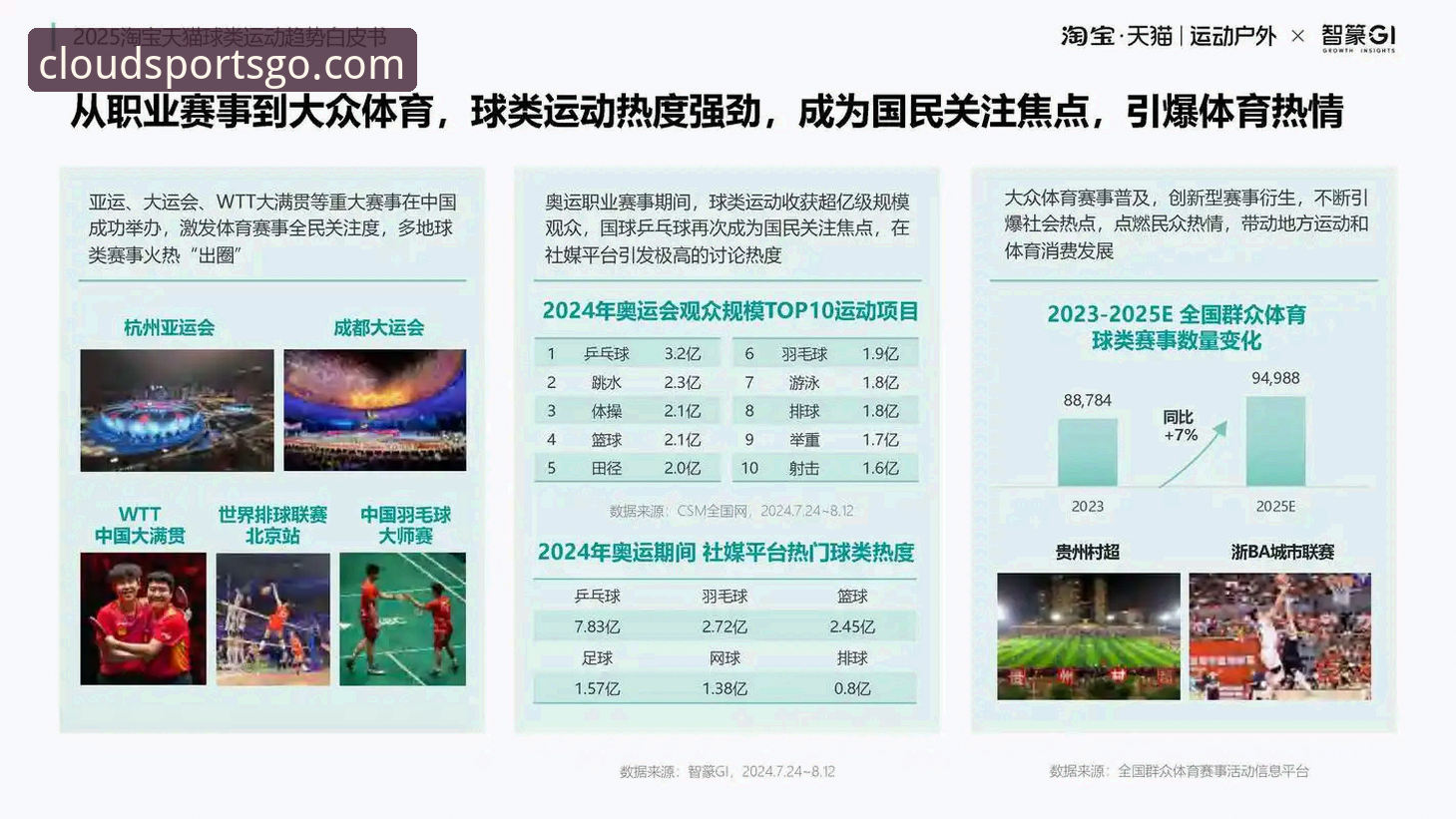 博云体育平台最新动态：电脑版与手机版双端升级，竞彩分析功能引领行业新趋势