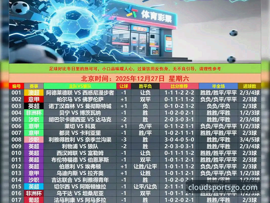 资深用户分享：从双红会看球队士气博弈，博云体育竞彩分析复盘
