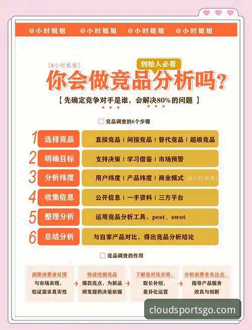 博云体育平台常见问题深度评测：从版本迭代到竞彩分析的全维度解析