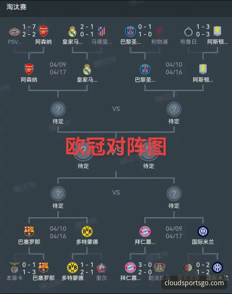 体育资讯App推荐 欧冠女排逆转名局复盘教程:如何在博云体育平台深度复盘赛事数据